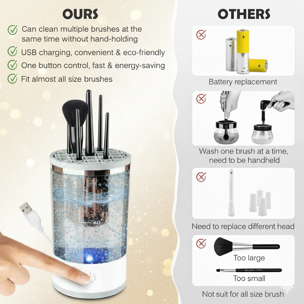 Makeup Brush Cleaner